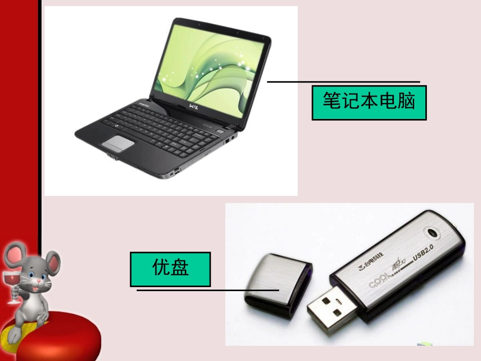 认识电脑课件_第3页