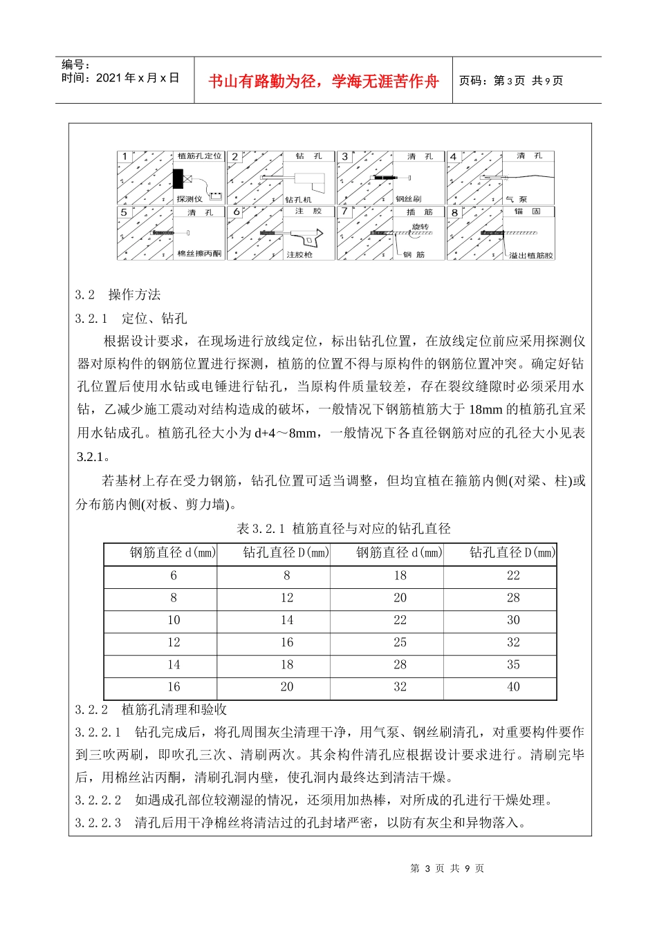 植筋安全技术交底_第3页
