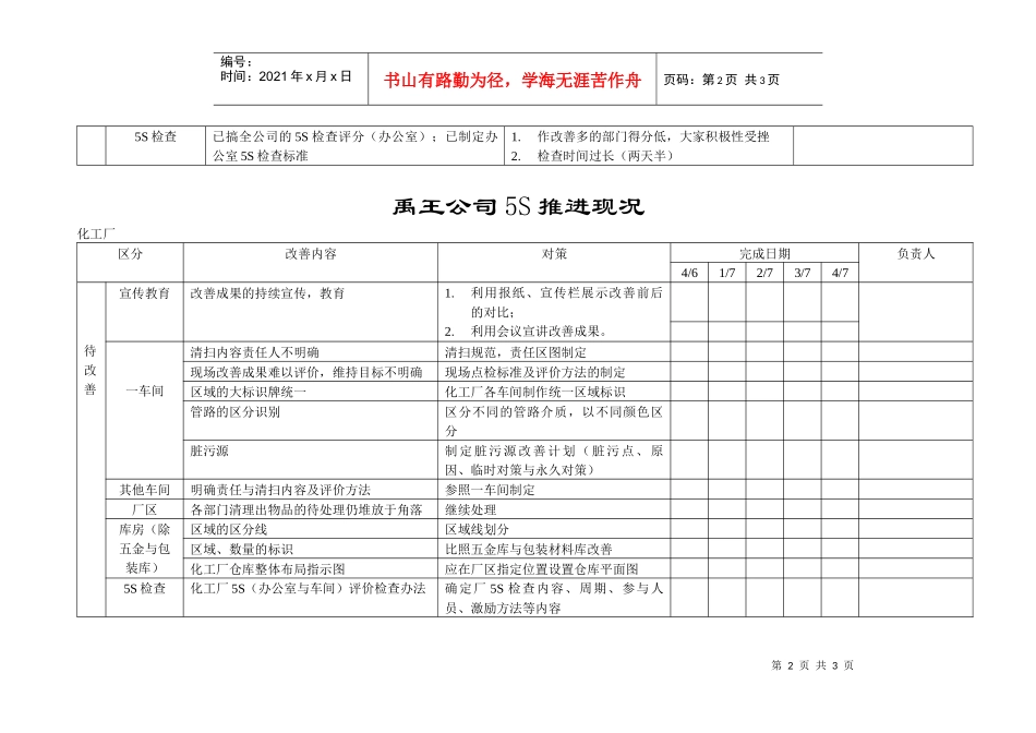 公司5S推进现况_第2页