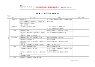 公司5S推进现况