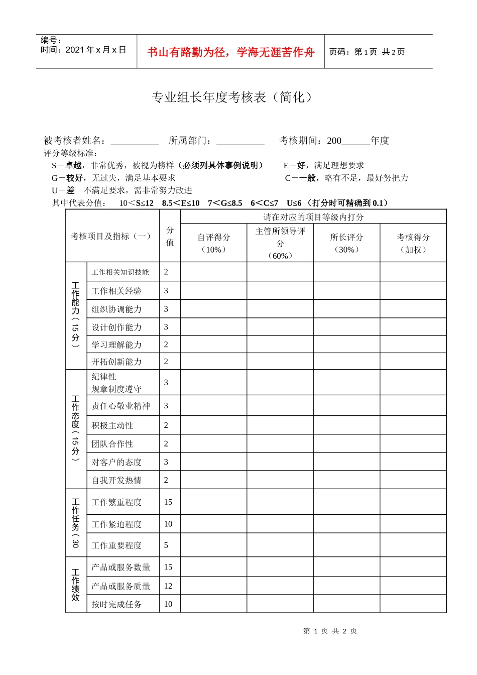 专业组长年度考核表（简化）_第1页