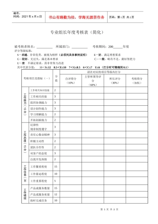 专业组长年度考核表（简化）