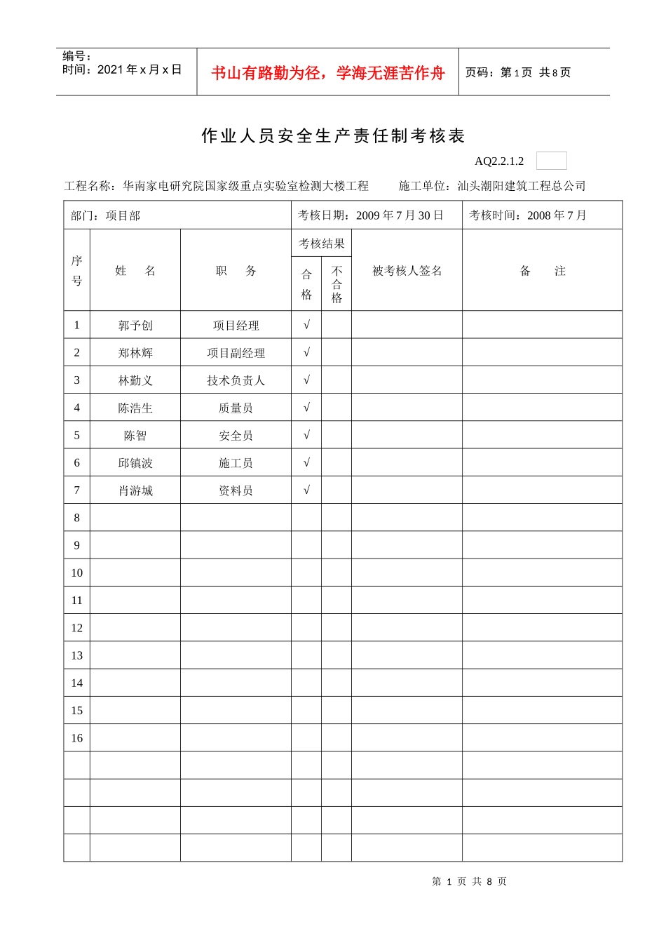 AQ2212作业人员安全生产责任制考核表_第1页