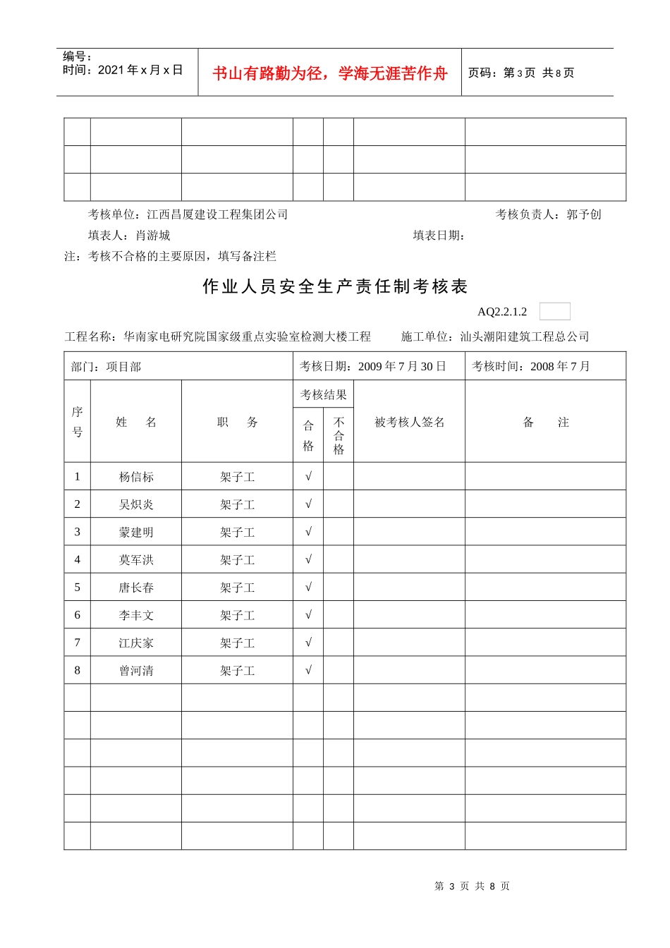 AQ2212作业人员安全生产责任制考核表_第3页
