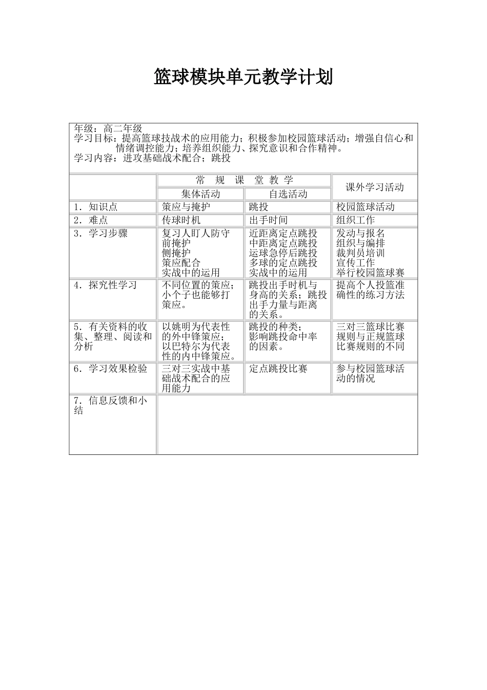篮球模块单元教学计划_第1页