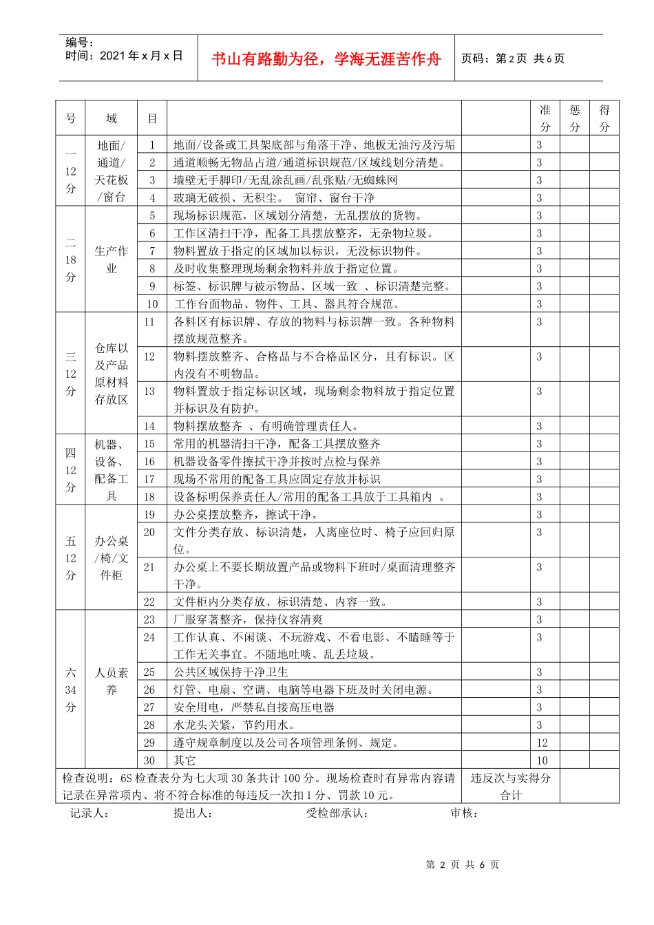 6S管理实施细则_第2页