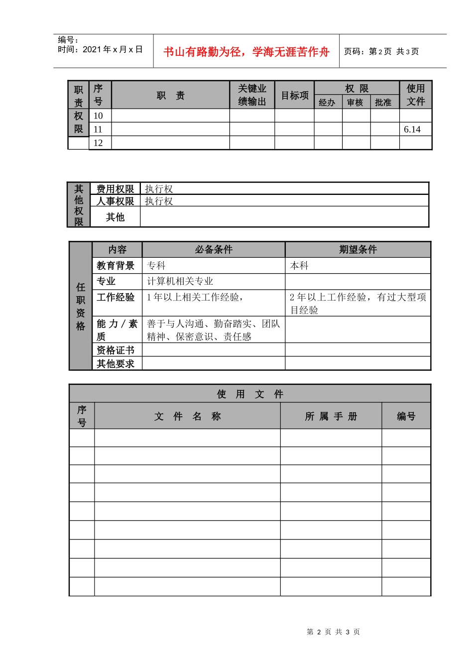 某航空物流公司信息设备技术员职位说明书及关键绩效标准_第2页