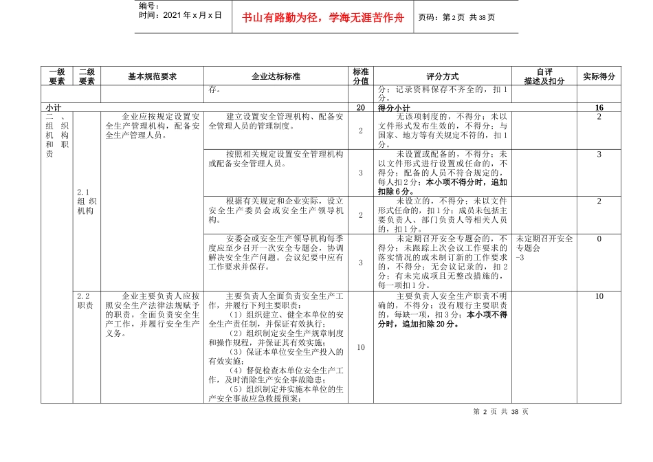 冶金等工贸企业安全生产标准化评审记录表_第2页