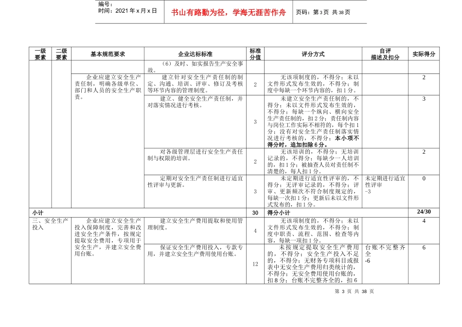 冶金等工贸企业安全生产标准化评审记录表_第3页