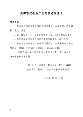 ++安全生产应急资源