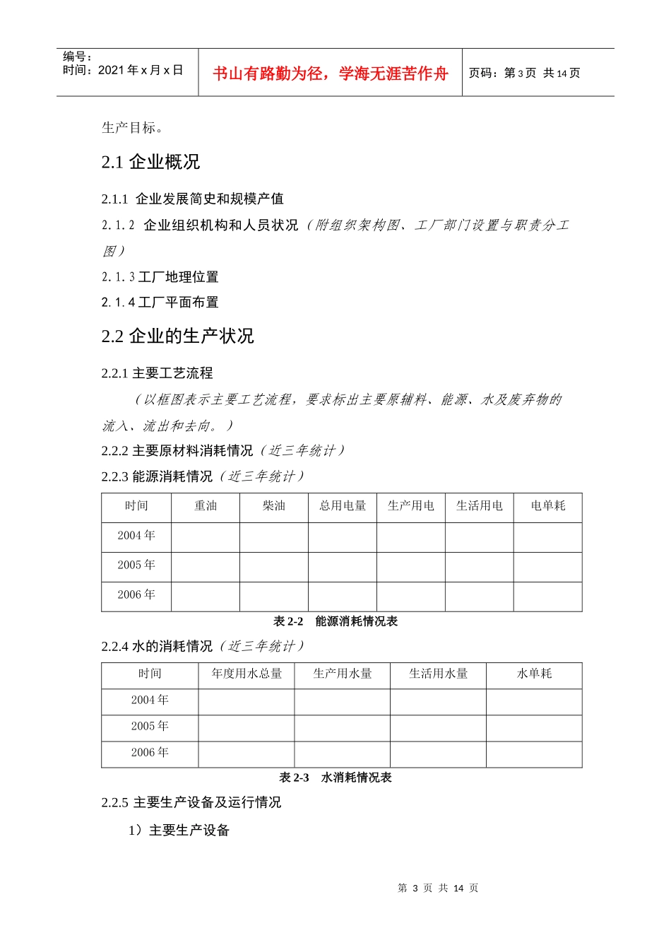 清洁生产审计报告编写大纲_第3页