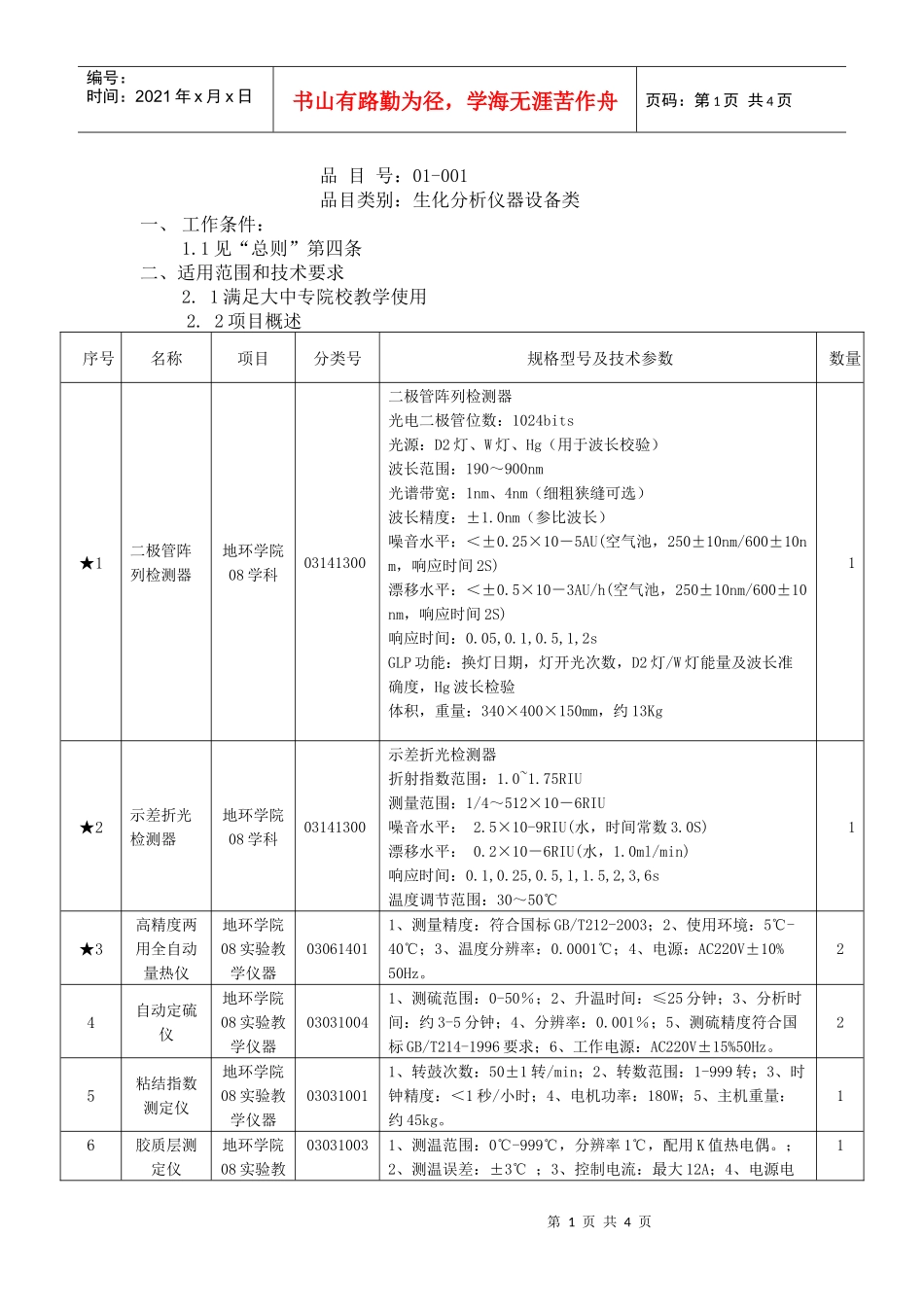 品目类别生化分析仪器设备类_第1页