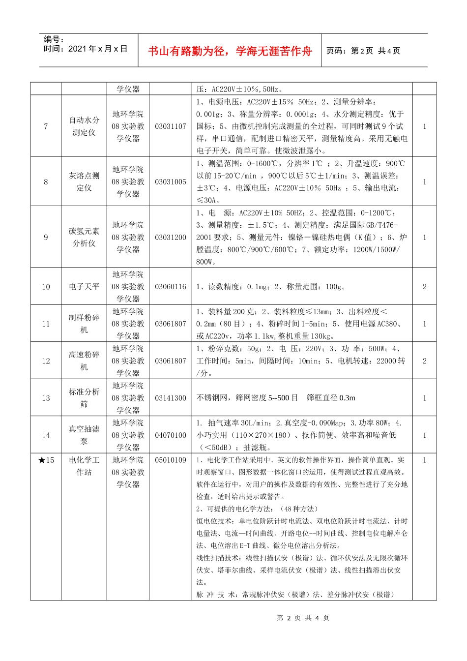 品目类别生化分析仪器设备类_第2页