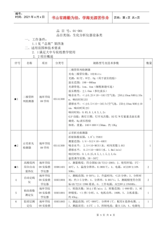 品目类别生化分析仪器设备类