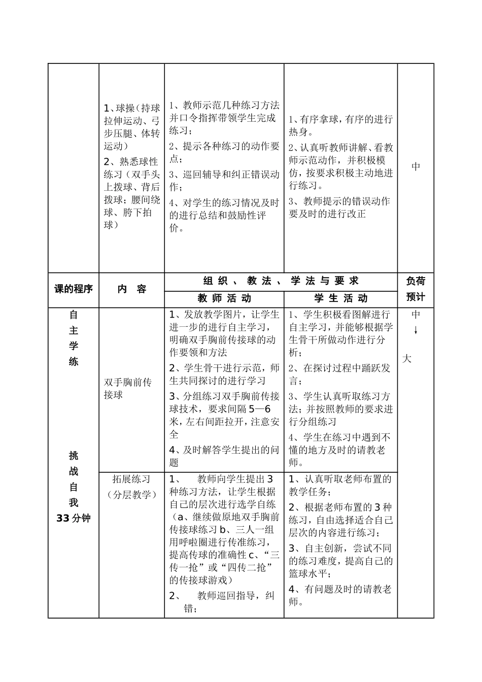 篮球教学单元的课时计划_第2页