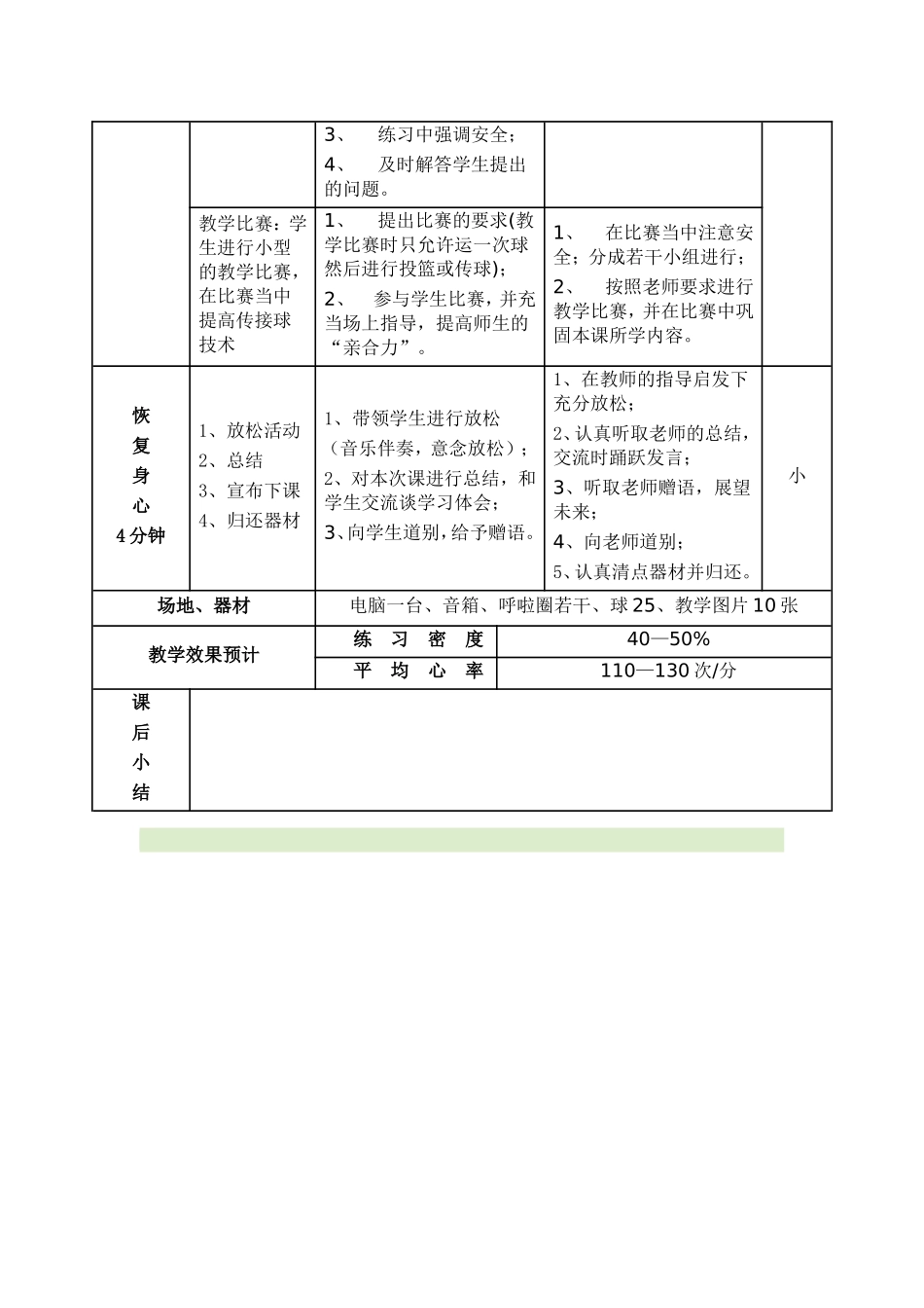 篮球教学单元的课时计划_第3页