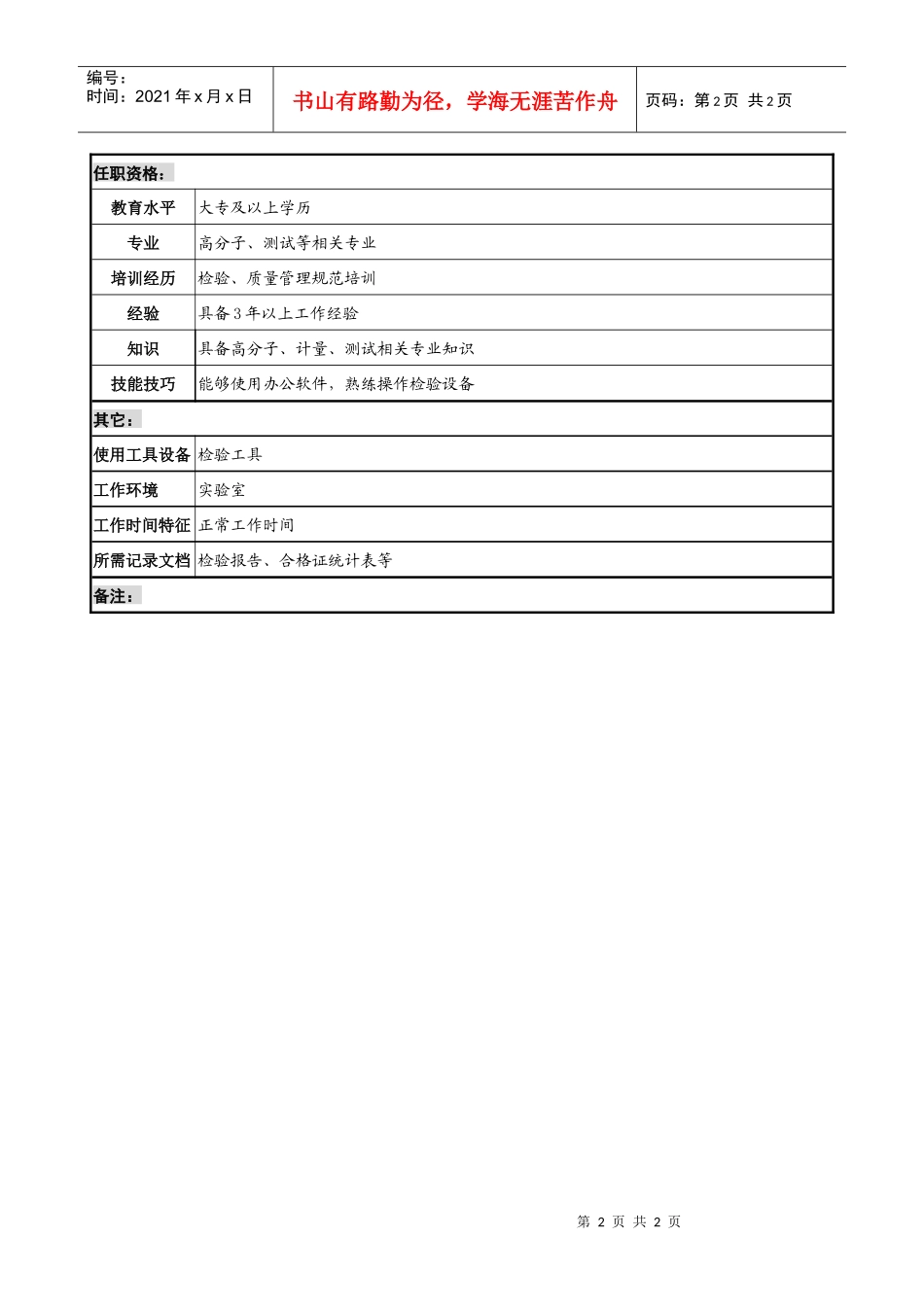 航材院第十一研究室检验组长职务说明书_第2页