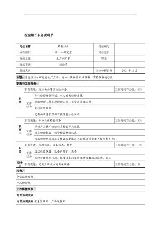 航材院第十一研究室检验组长职务说明书
