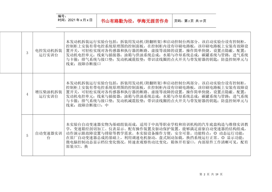汽车运用与维修设备购置清单及技术参数（附件一）doc-汽_第2页