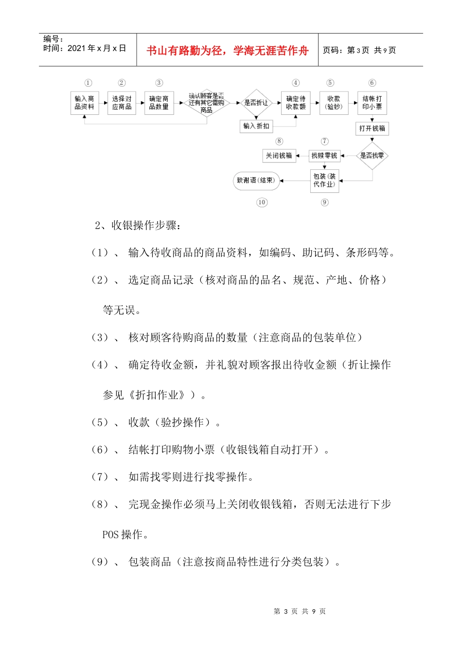 收银作业管理规范（已发布_第3页