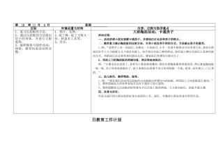 大班班2015年度第一学期第10周日教学计划（陶泥）