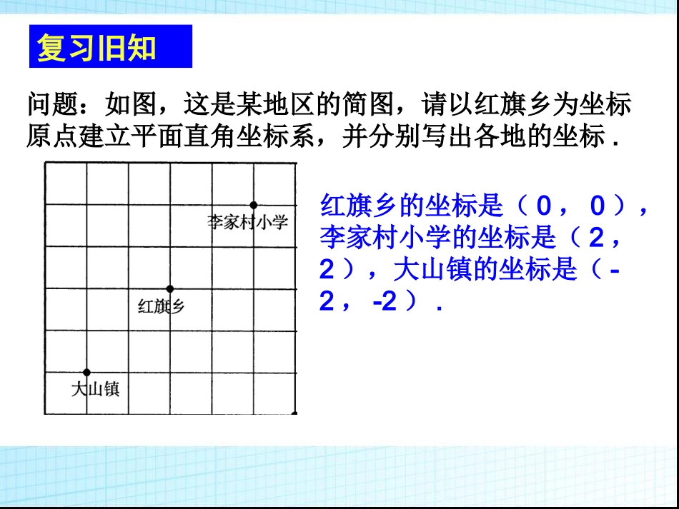 人教版七年级数学下册课件：721_用坐标表示地理位置（共15张PPT）_第2页