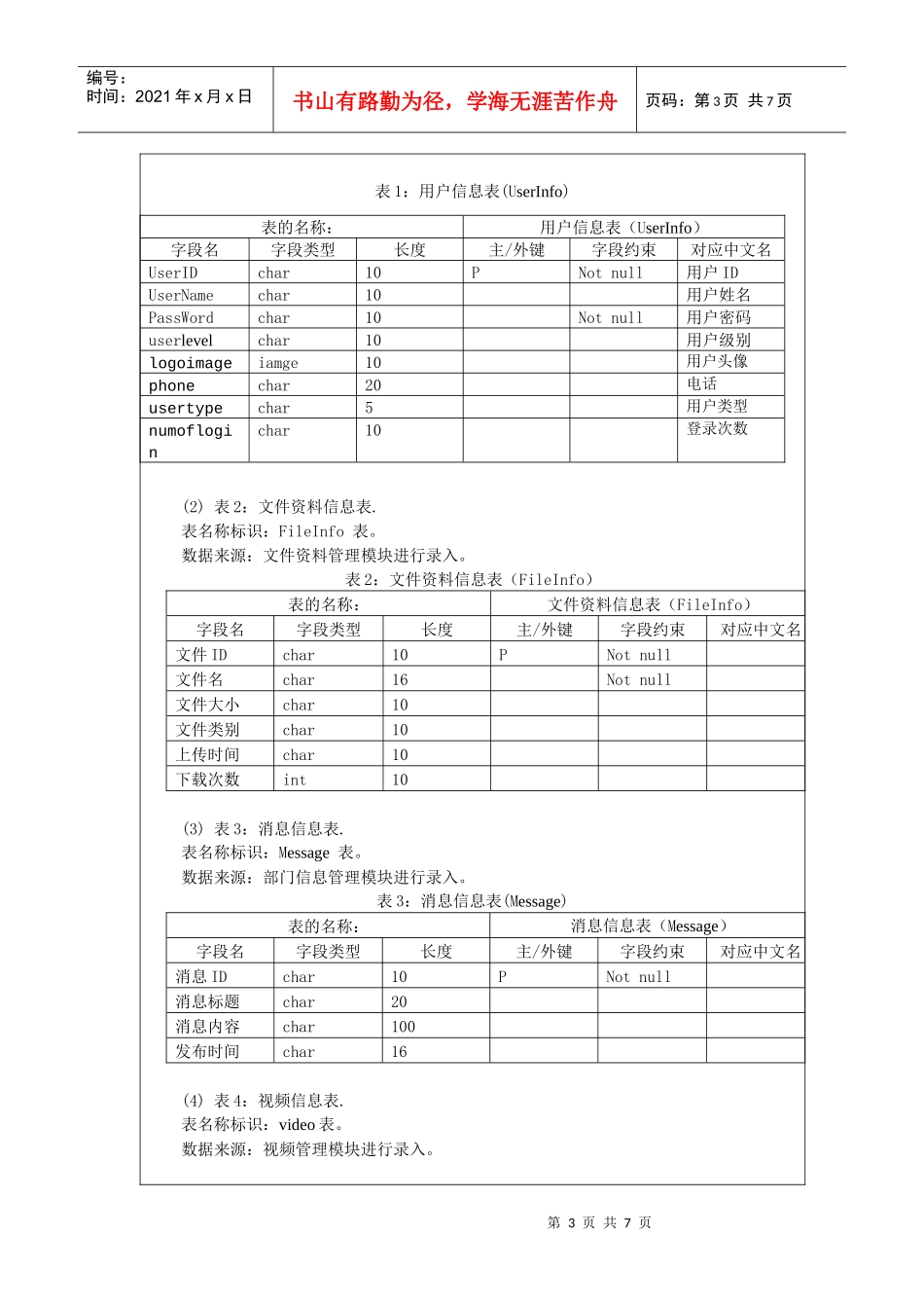 毕业论文之计算机科学与技术_第3页