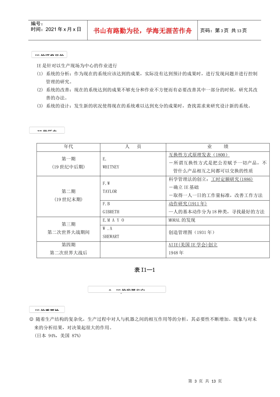 IE工业工程全套管理（精华）IE第1章工业工程_第3页