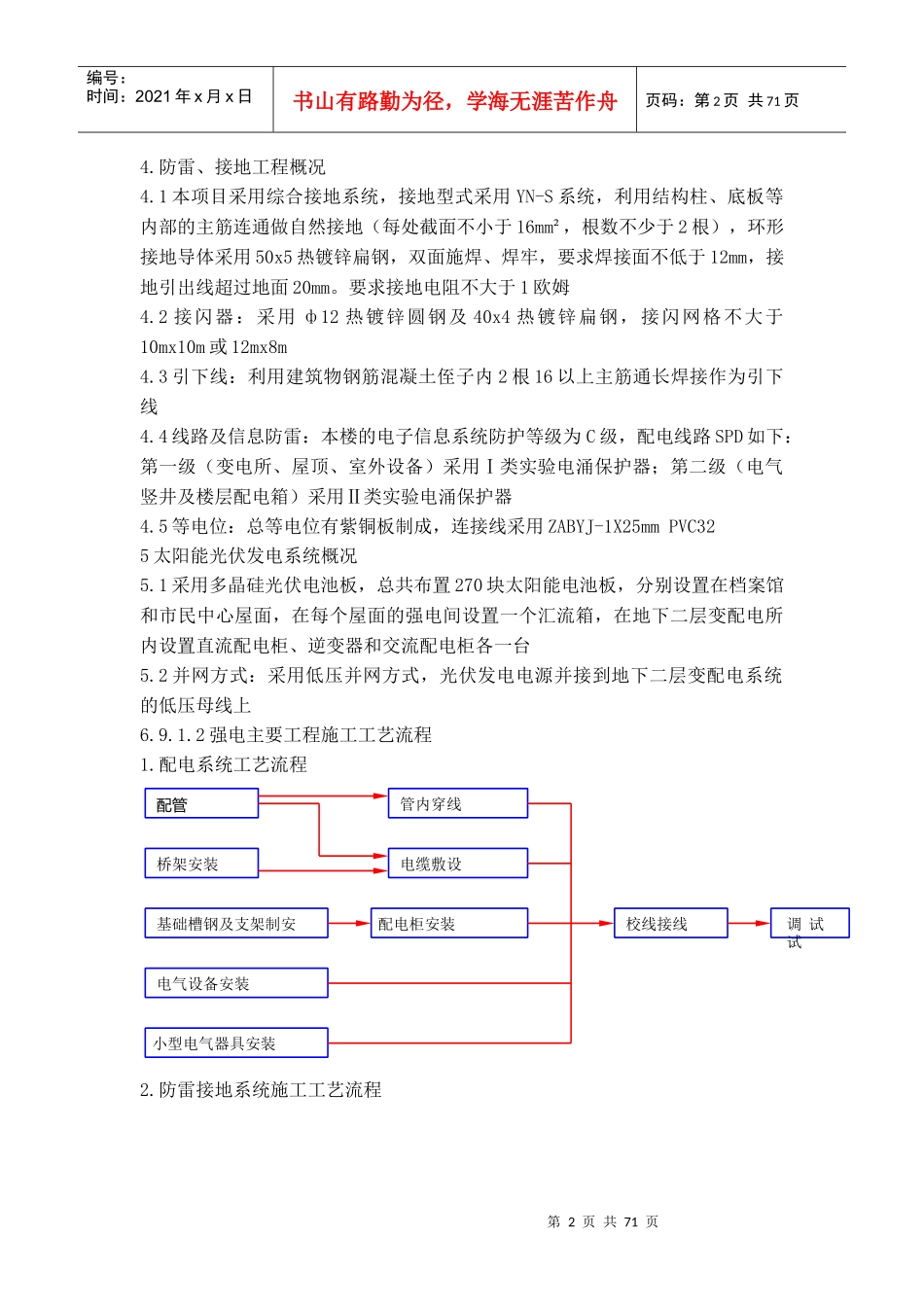 设备安装工程培训资料_第2页