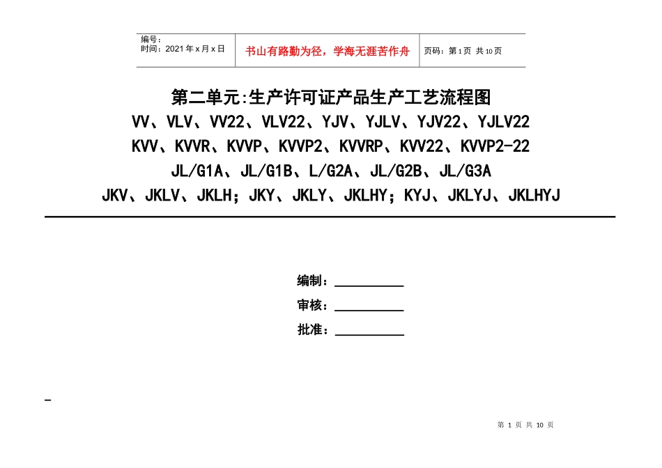 生产许可证生产工艺流程图_第1页