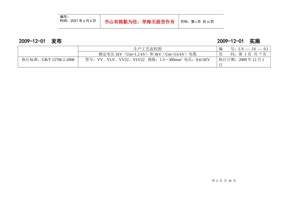生产许可证生产工艺流程图_第2页