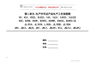 生产许可证生产工艺流程图