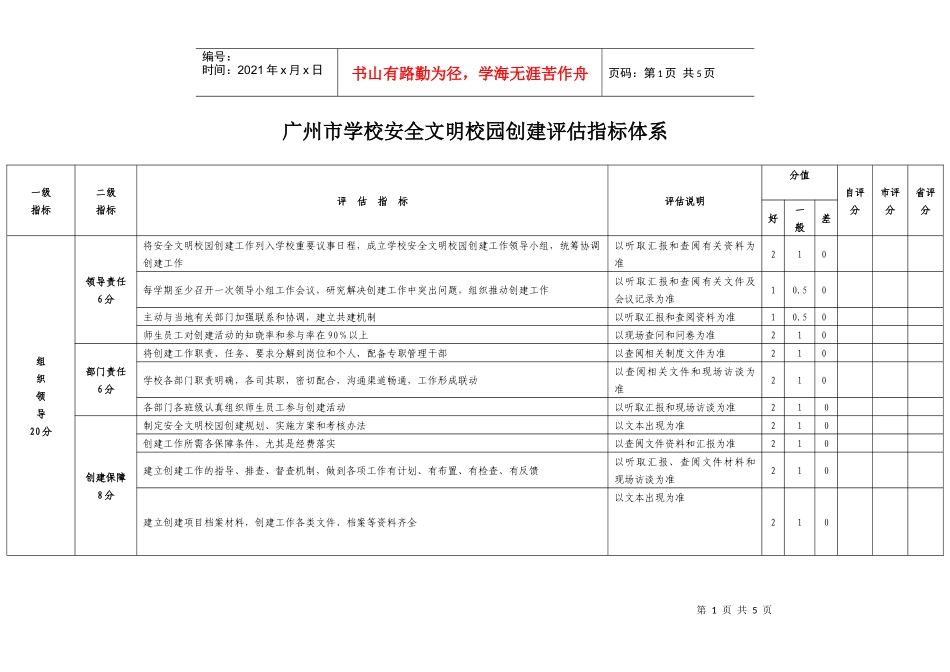 广州市学校安全文明校园创建评估指标体系_第1页