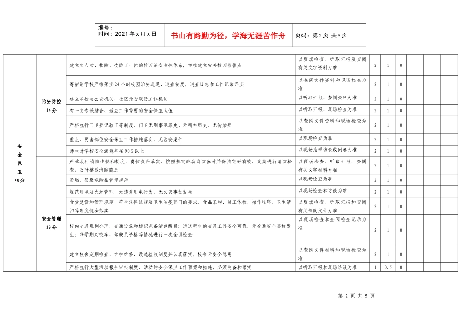 广州市学校安全文明校园创建评估指标体系_第2页