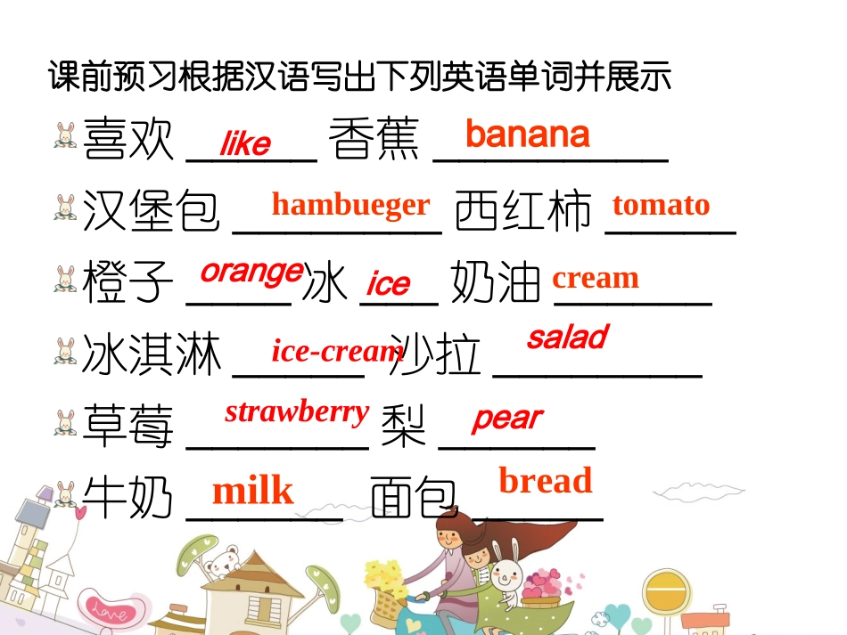 七年级上Unit6Doyoulikebananas课件_第2页