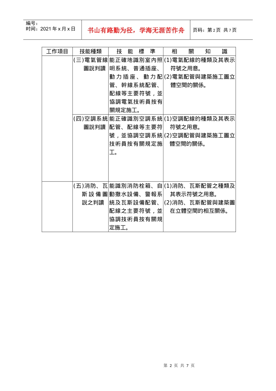 建筑物室内设计乙级技术士技能检规范_第2页