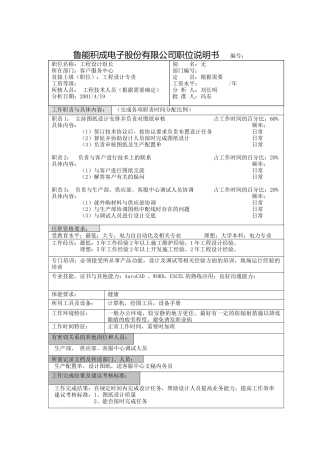 鲁能积成职位说明书(工程设计组长)