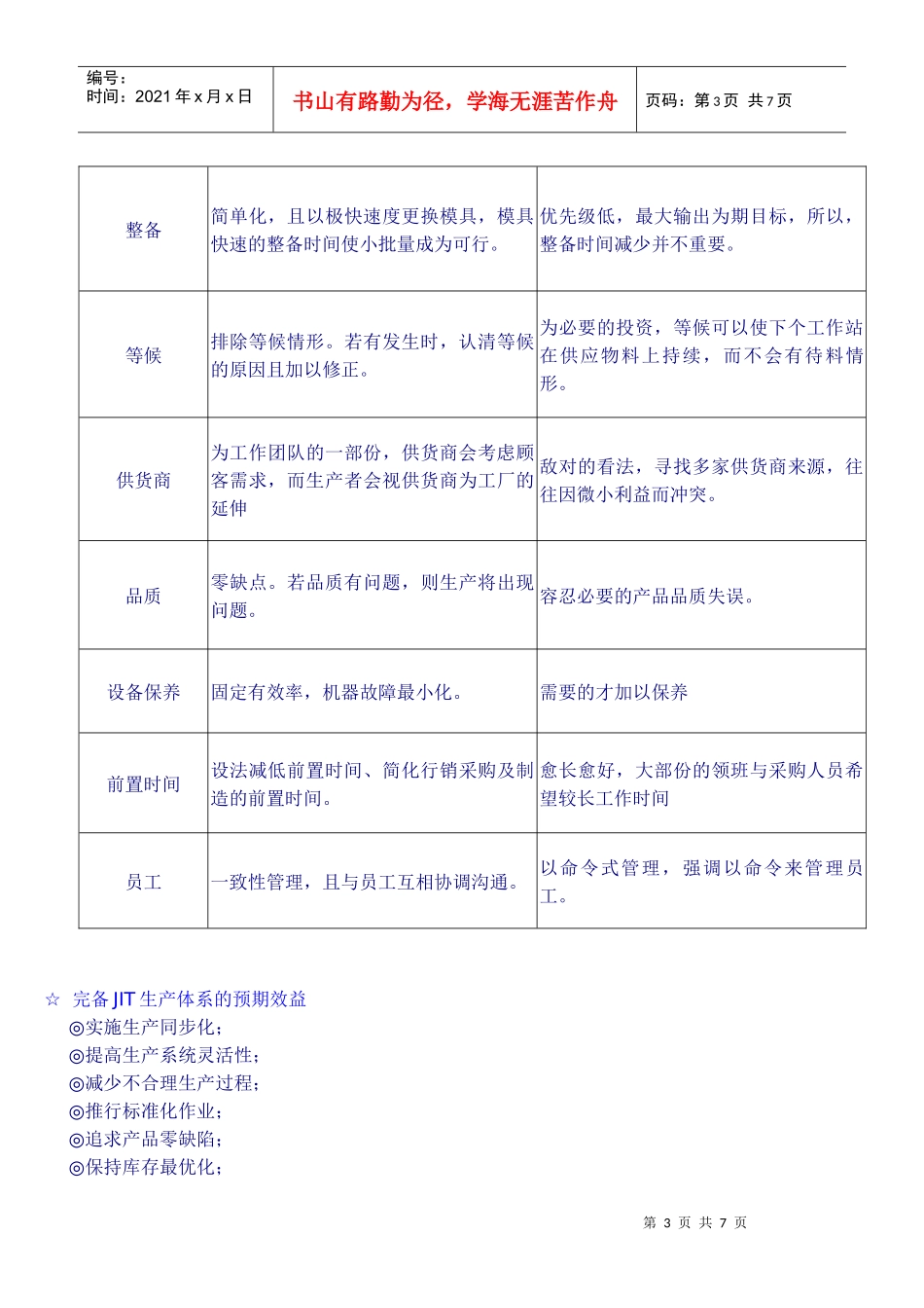 JIT及时化生产系统(DOC 8)_第3页