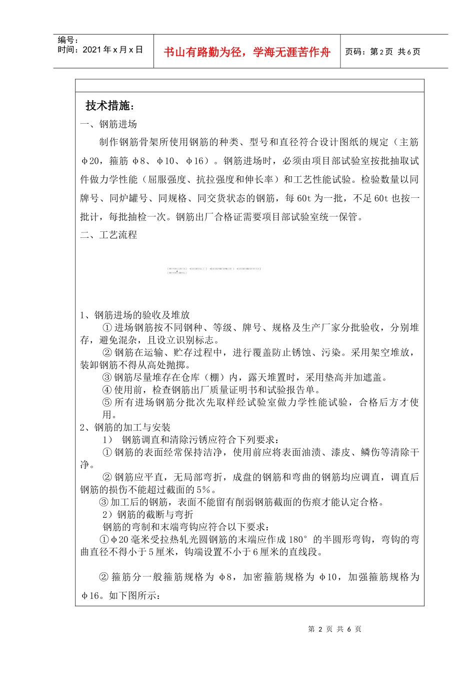 钢筋笼加工施工技术交底_第2页