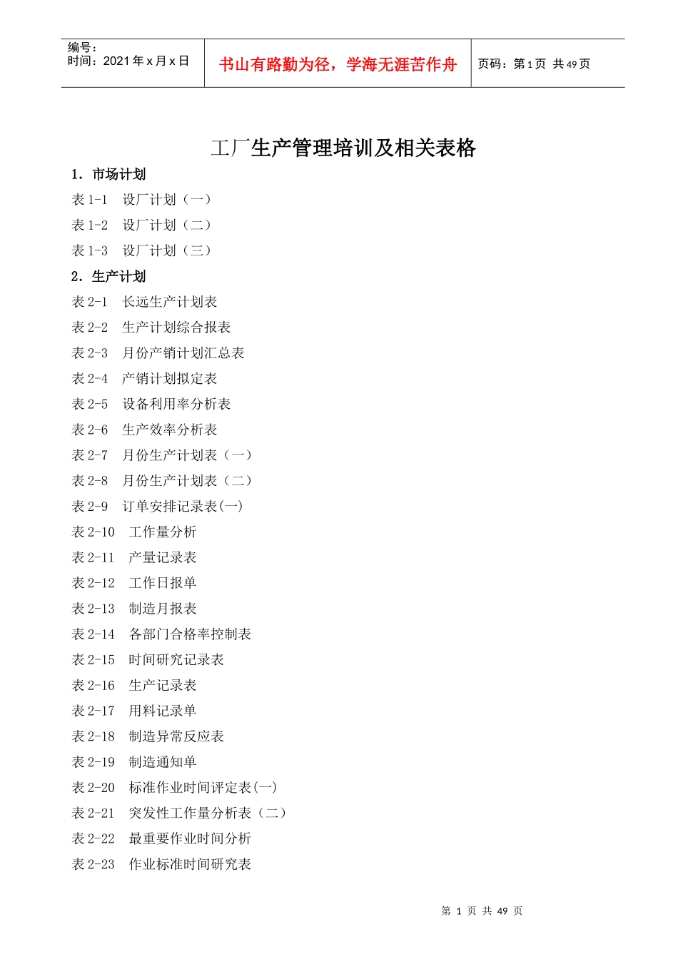 工厂生产管理培训及相关表格_第1页