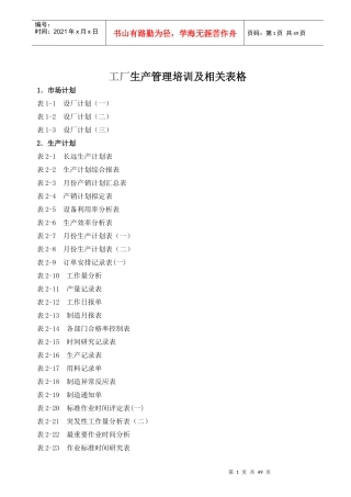 工厂生产管理培训及相关表格