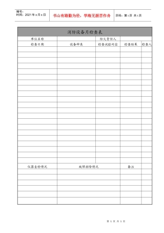 消防设备月检查表