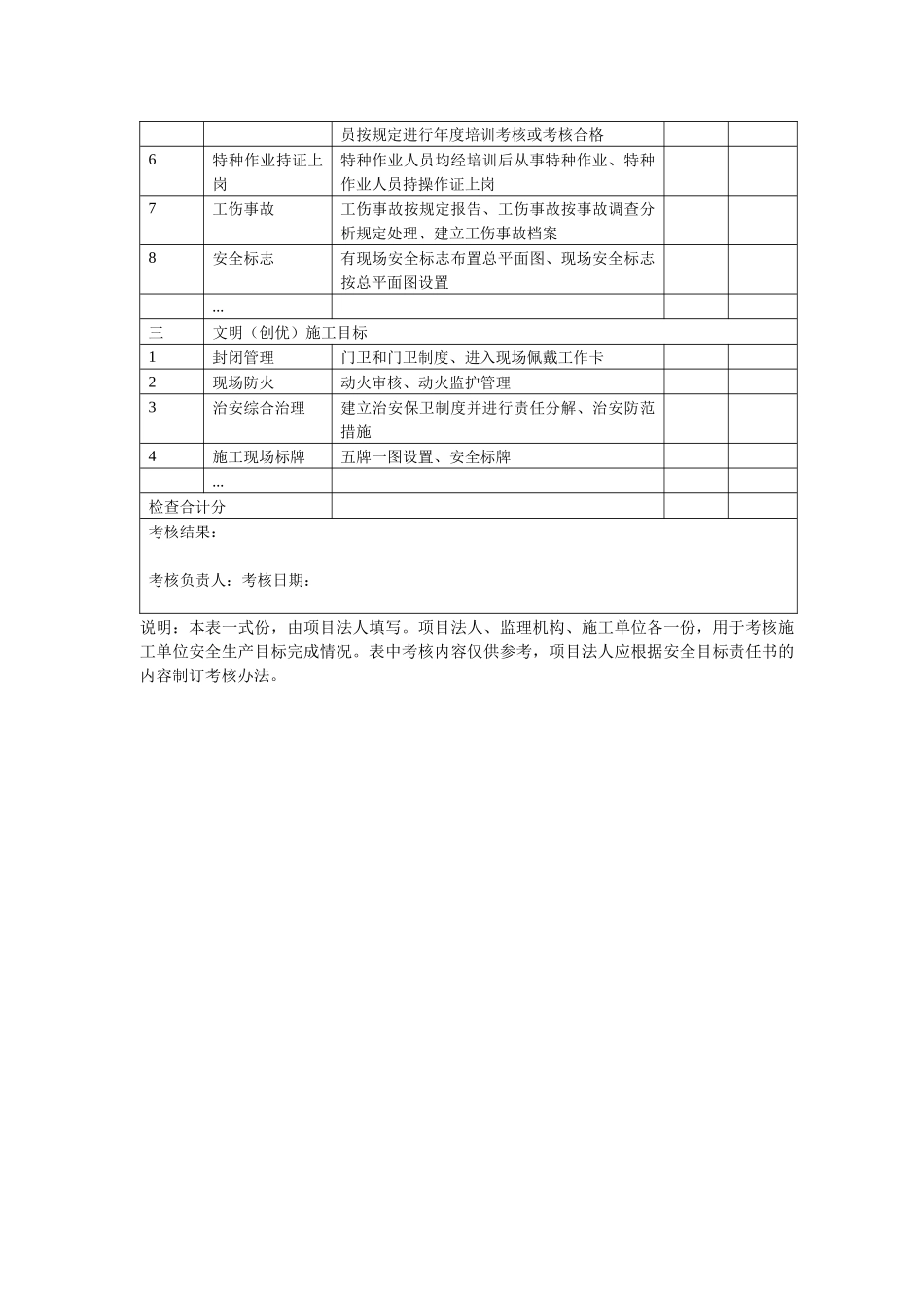 某省水利施工企业安全生产标准化表格_第2页