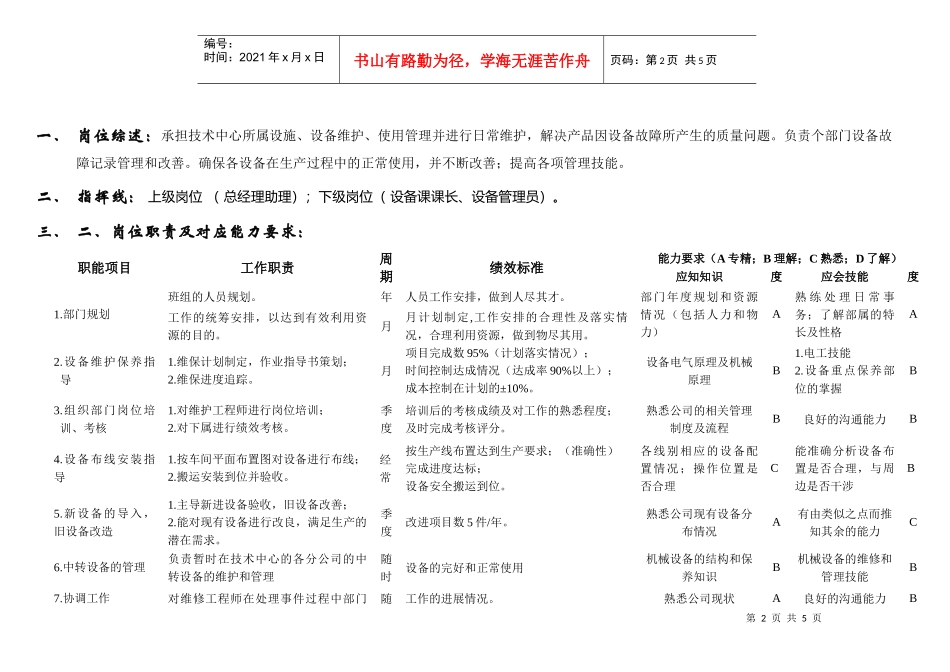 设备部经理岗位职责_第2页
