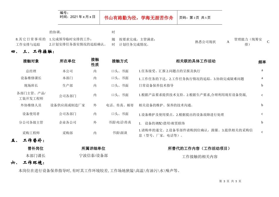 设备部经理岗位职责_第3页