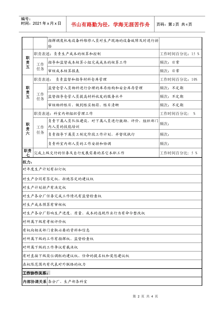 制鞋企业生产管理部计划调度科经理岗位说明书_第2页
