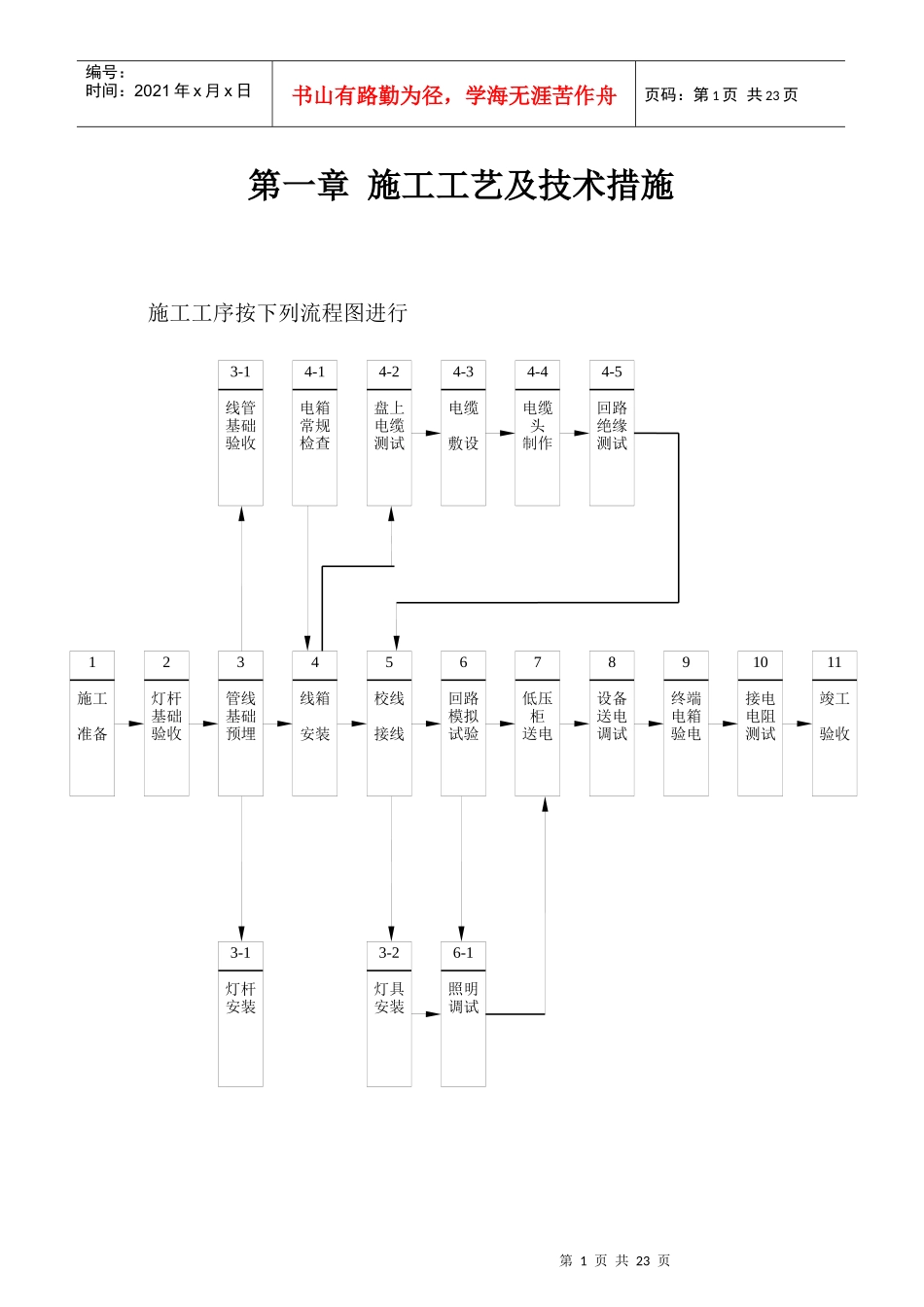 路灯工程施工工艺技术措施_第1页