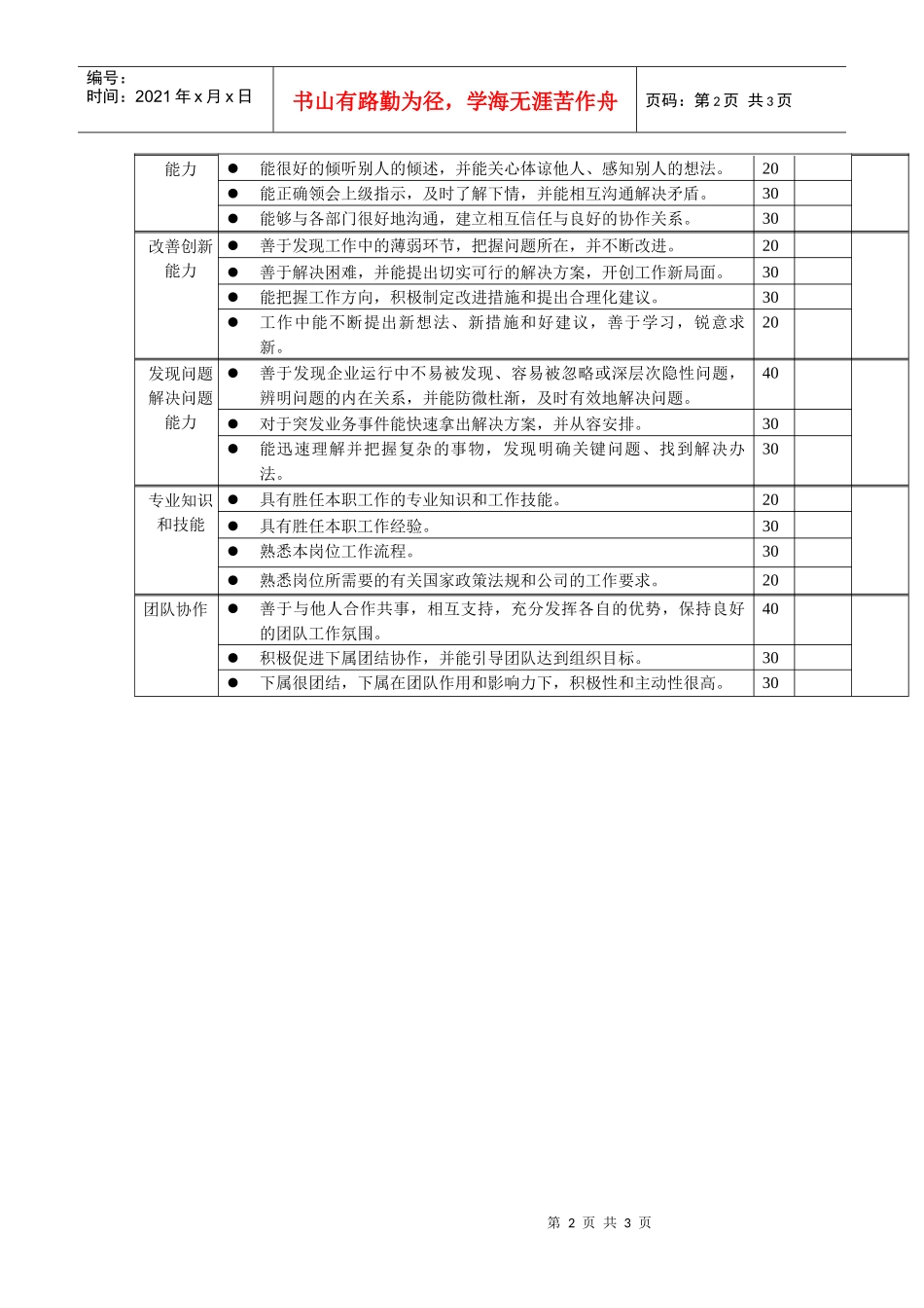 岗位工作内容和年度定性考核指-车间主任_第2页