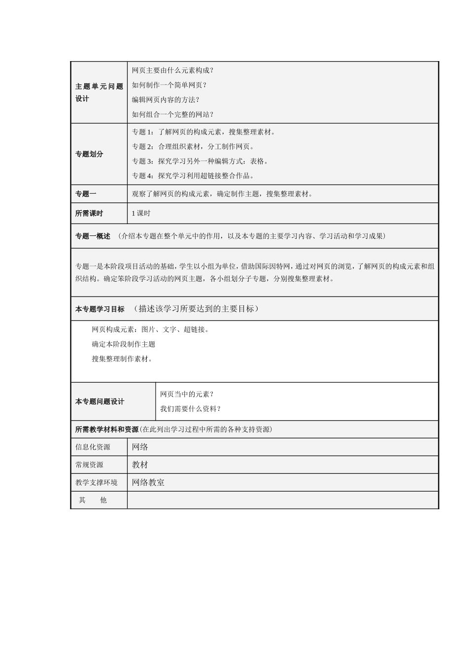 (网页制作)主题单元设计--zhanghu_第2页