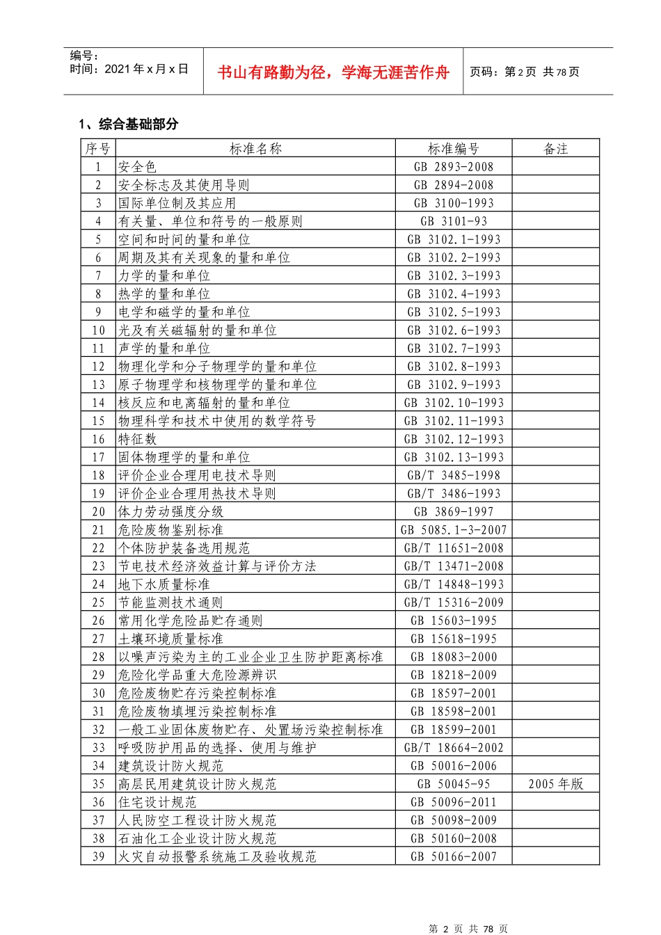JS06技术标准执行表(XXXX)_第2页